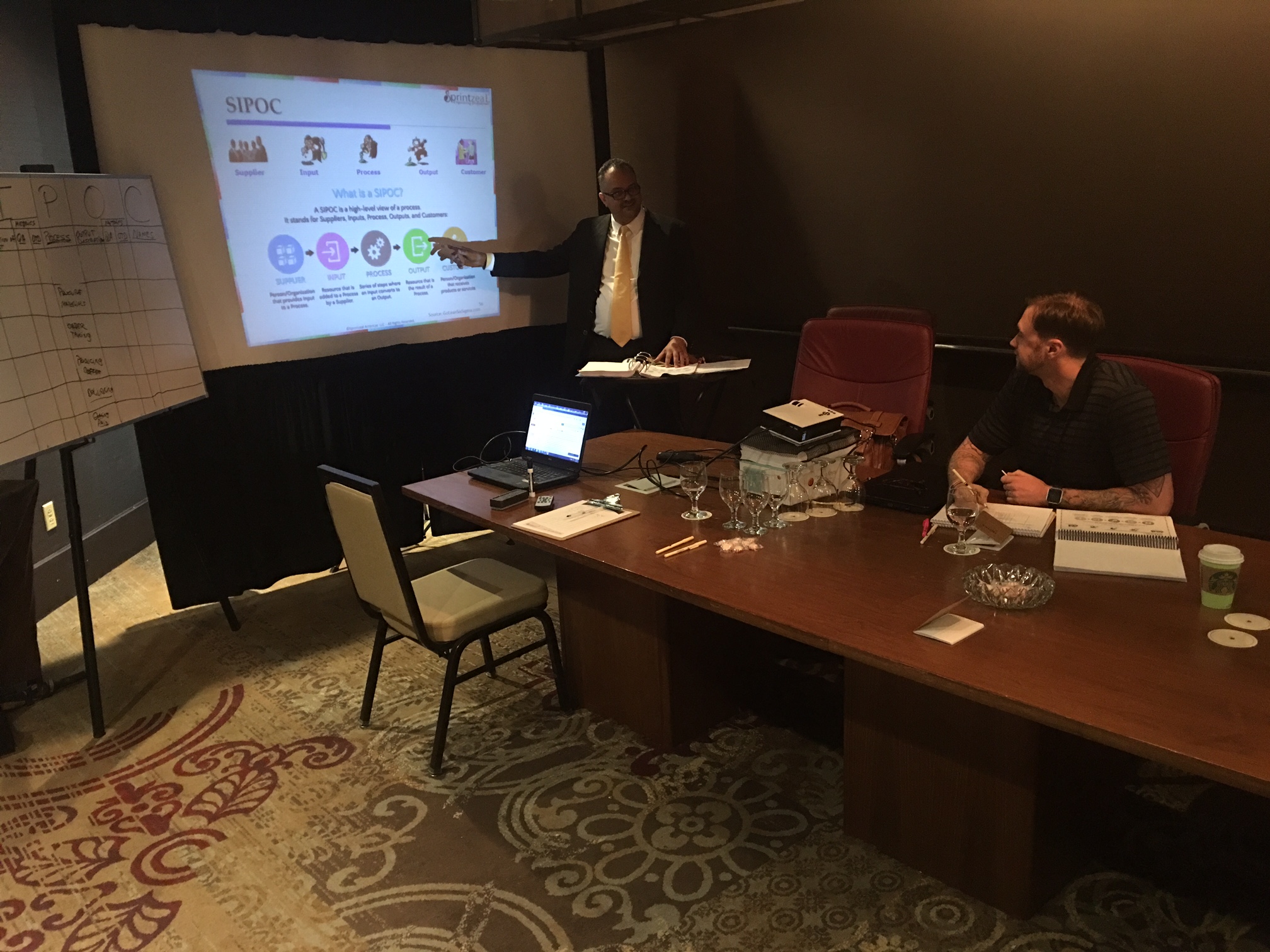 PgMP® Exam Prep Training