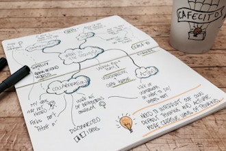 Mind Mapping: Organize Your Thinking & Get Better Ideas