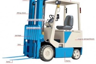 Forklift Training and Certification