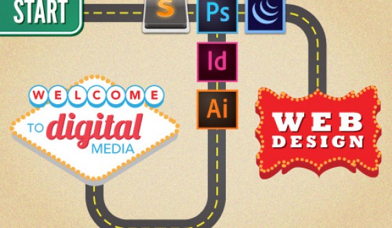 Roadmap to a Career in Web Design & Digital Media