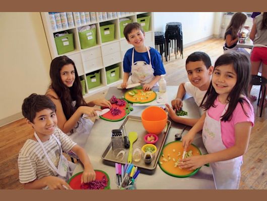 Eid al-Fitr: Chocolate Factory Camp (Ages 4-8)