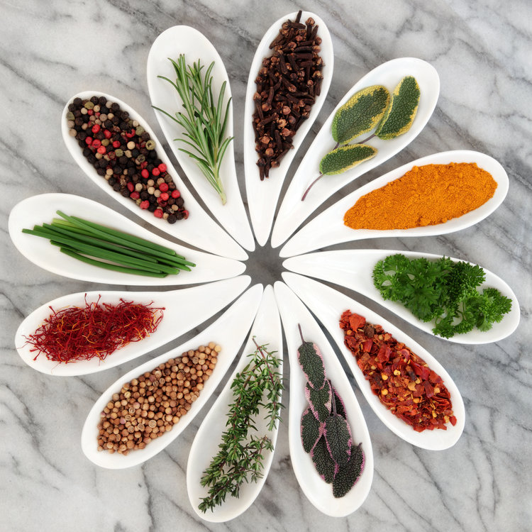 Spice Skills & Herb Rules