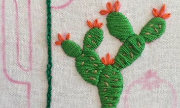 Embroidery Transfers: How to Use Patterns - Embroidery Classes NYC |  CourseHorse - 92nd Street Y