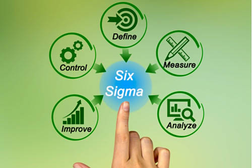 Design for Six Sigma (DFSS) Certification